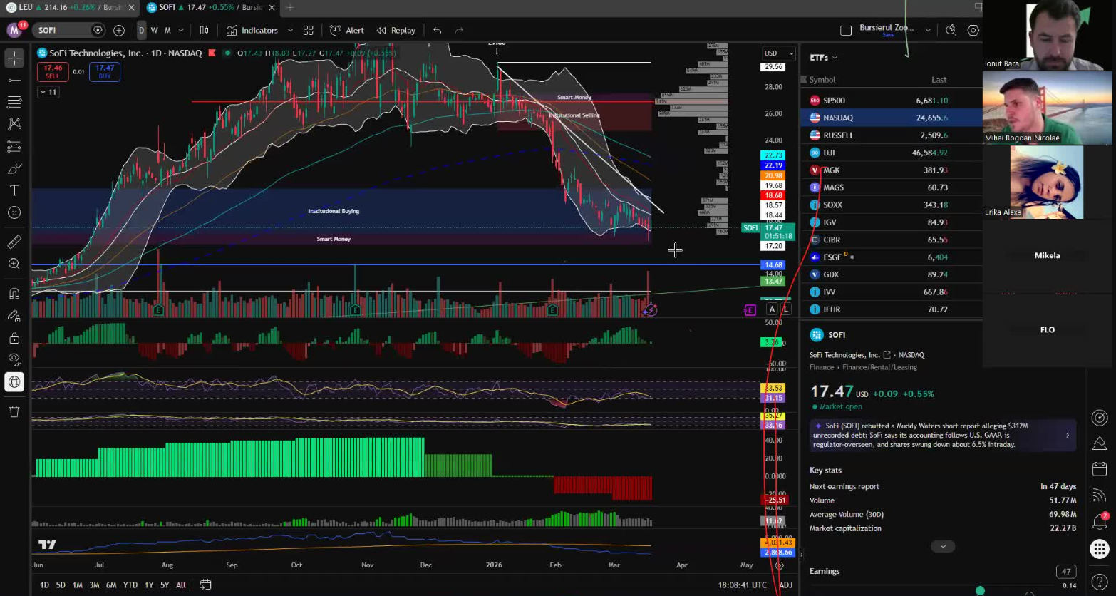 Inregistrare Zoom comunitate: 18-03-2026